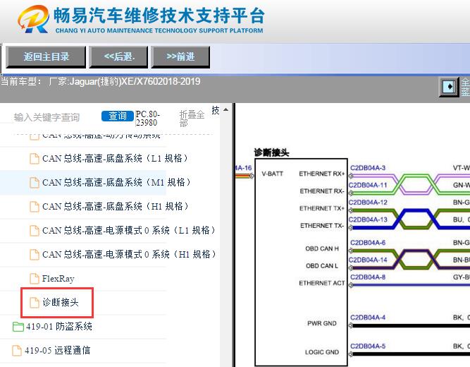 2018-2019年捷豹XE诊断插头电路图