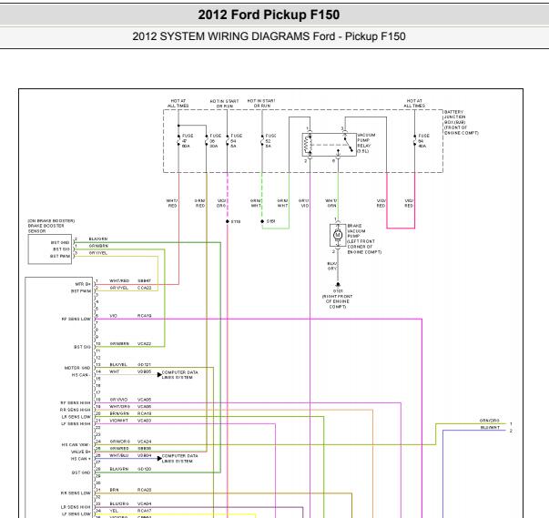2012年福特猛禽网络通讯电路图