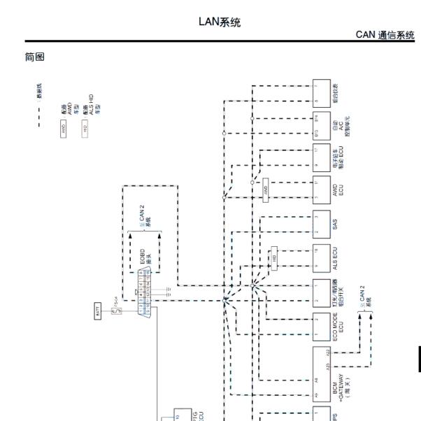 2016年纳智捷M7 LAN系统电路图
