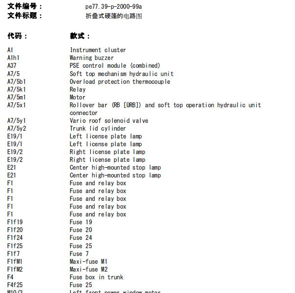 2006年奔驰SLK230敞篷电路图和维修手册
