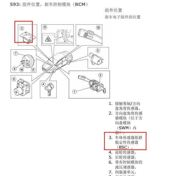 2010年沃尔沃XC60 横摆率传感器位置