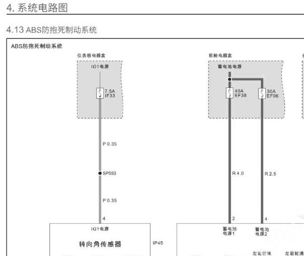 2022年埃安AION S 网关ABS和车身电脑相关电路图