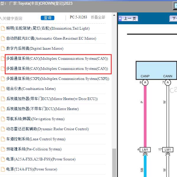 2023年Toyota(丰田)-CROWN(皇冠) CAN线电路图