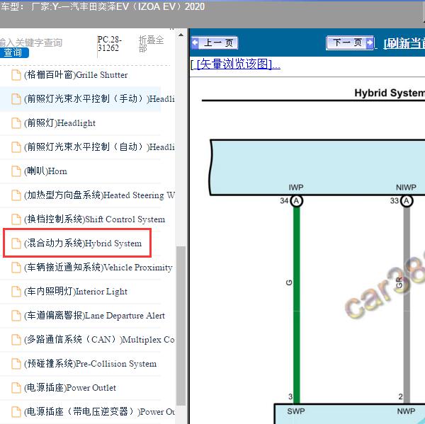 2020年一汽丰田-奕泽EV（IZOA EV）混动控制系统电路图