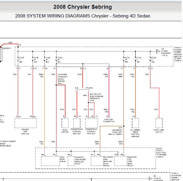 2008年克莱斯勒铂锐保险电路图