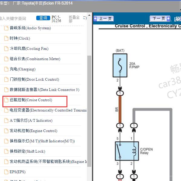 2014年Toyota(丰田)-Scion FR-S 巡航控制系统电路图