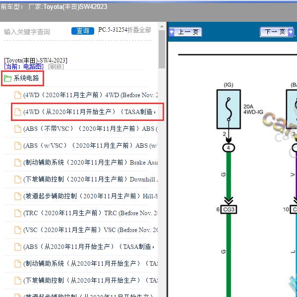 2023年Toyota(丰田)-SW4 四驱电路图
