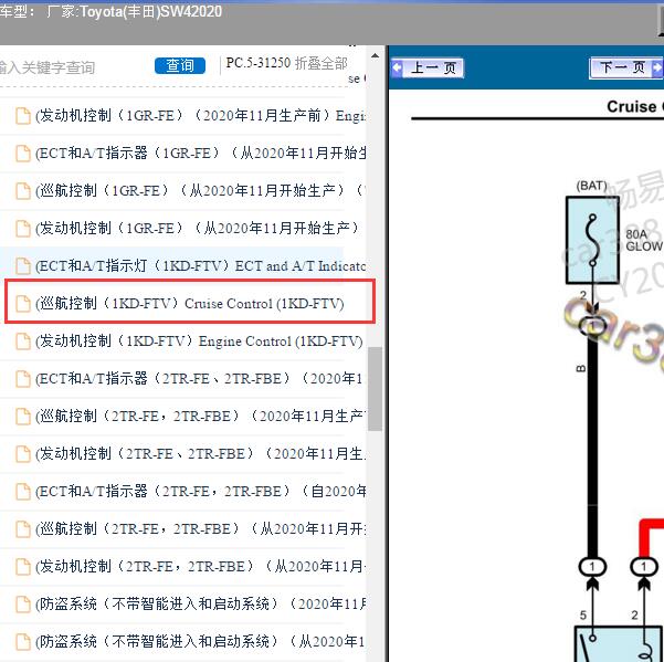 2020年Toyota(丰田)-SW4 巡航控制系统电路图