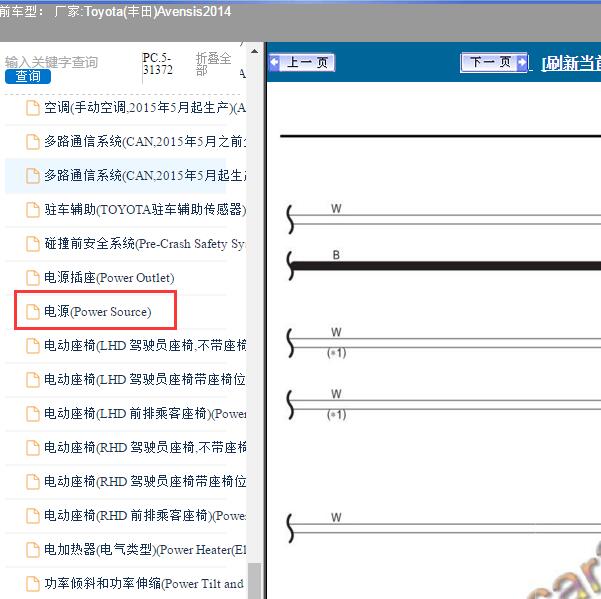 2014年Toyota(丰田)-Avensis 保险电路图