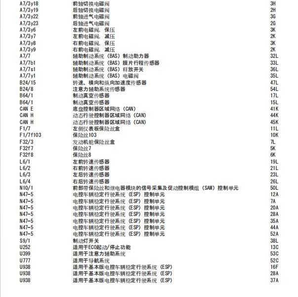 2010年奔驰S300L刹车开关电路图
