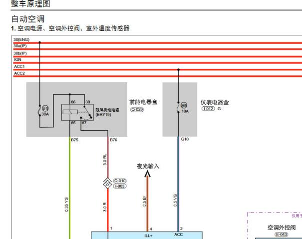 2023年捷途大圣空调电路图