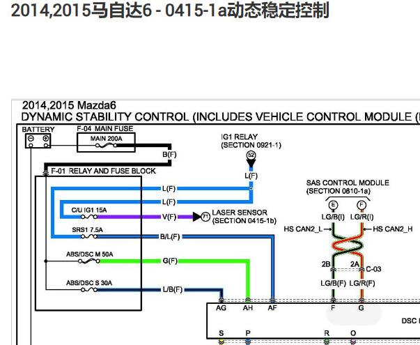 2015年马自达6 ABS电路图