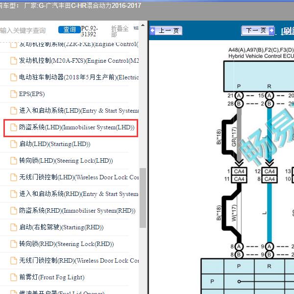 2016-2017年广汽丰田-C-HR混合动力 防盗系统电路图