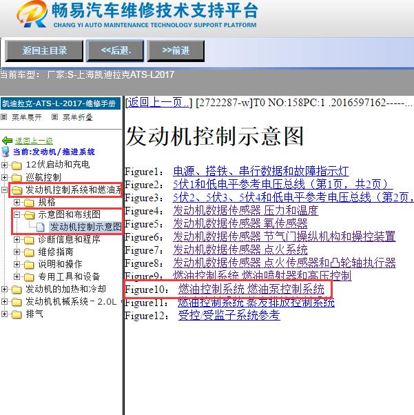 2017年凯迪拉克ATS-L涡轮增压器废气门电磁阀电路图