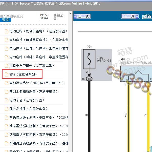 2018年Toyota(丰田)-皇冠威尔法混动(Crown Vellfire Hybrid) 安全气囊电路图