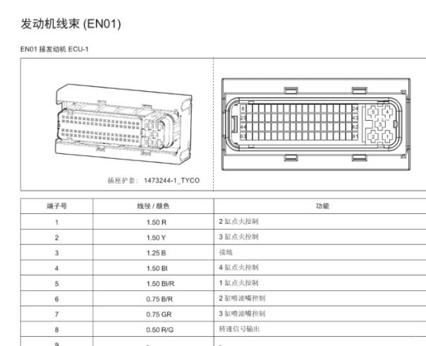 武汉菱电电脑和金杯T32S发动机针脚和电路图