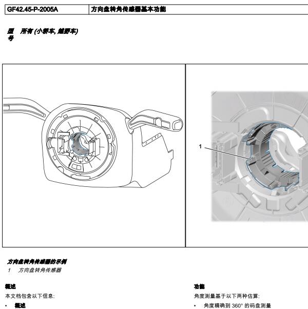 2022年奔驰E300 转向角传感器资料.