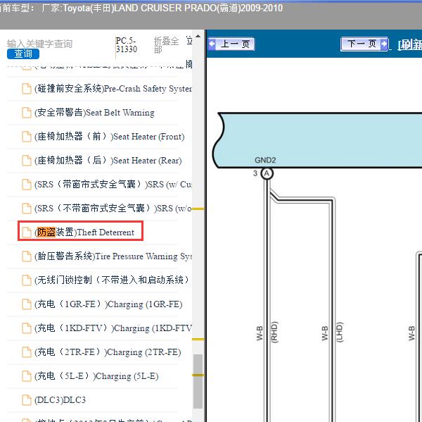 2009-2010年Toyota(丰田)-LAND CRUISER PRADO(霸道) 防盗电路图