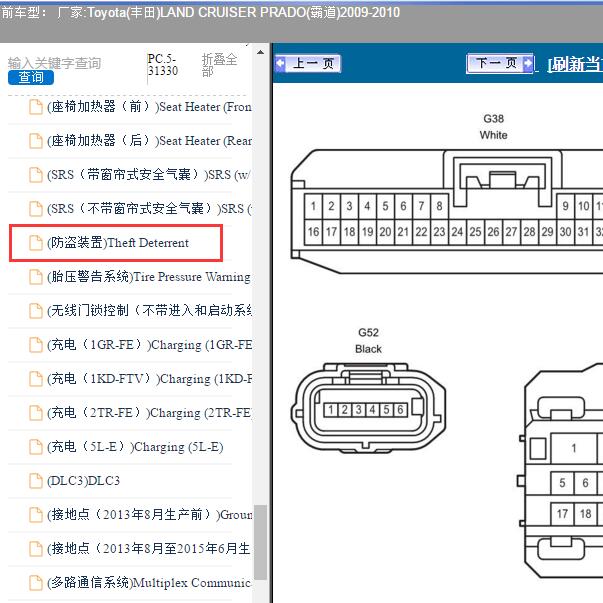 2009-2010年Toyota(丰田)-LAND CRUISER PRADO(霸道) 防盗针脚