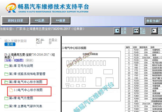 2016-2017年五菱宝骏730 保险丝盒资料