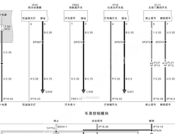 2022年广汽埃安Aion S 车身相关电路图