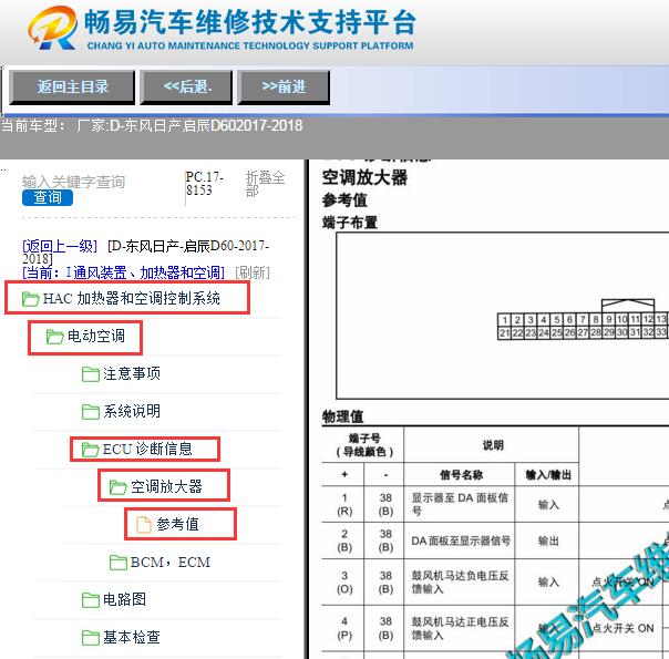 2017-2018年日产启辰D60 空调针脚资料