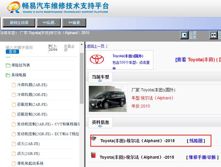 2015年丰田埃尔法电路图资料