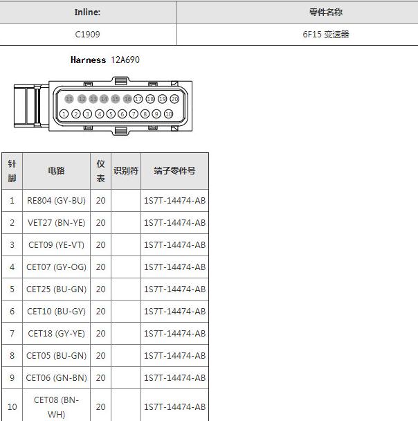 2017-2018年福特福睿斯变速箱针脚定义