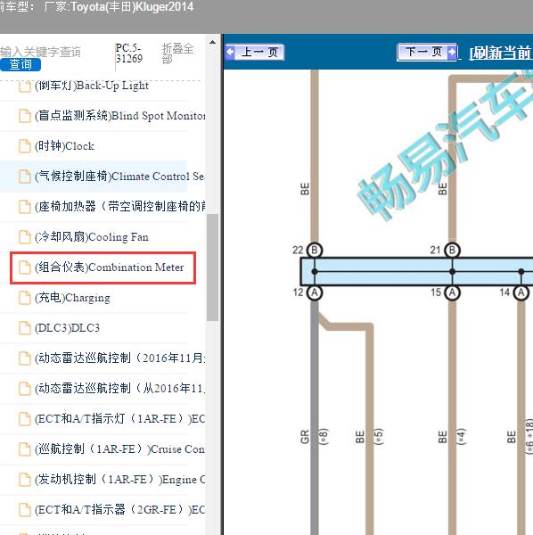 2014年Toyota(丰田)-Kluger 组合仪表电路图