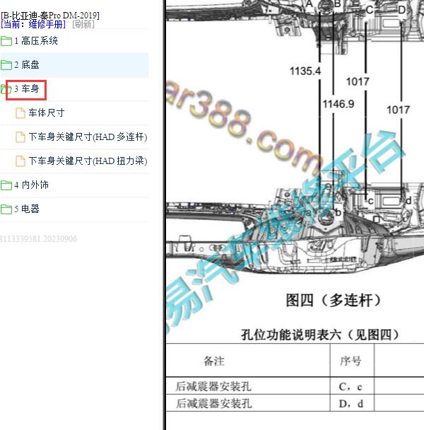 2019年比亚迪秦ProDM 车身数据资料.