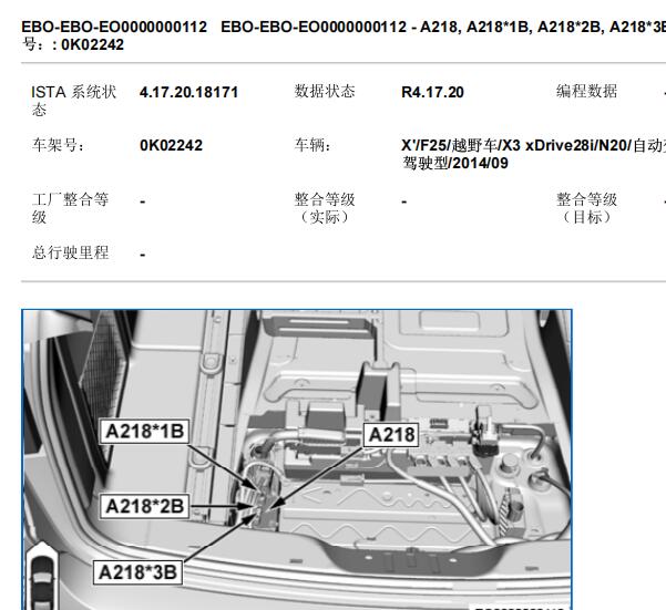 2014年宝马X3行李箱周围控制单元和保险丝继电器位置资料