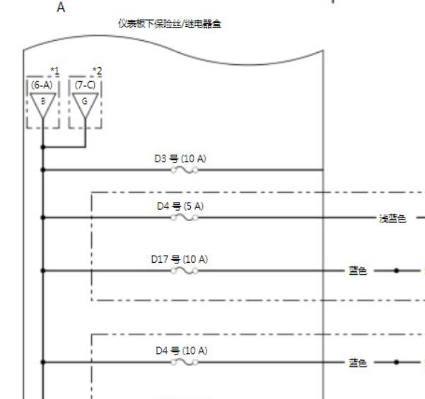2020年本田CRV保险丝电路图