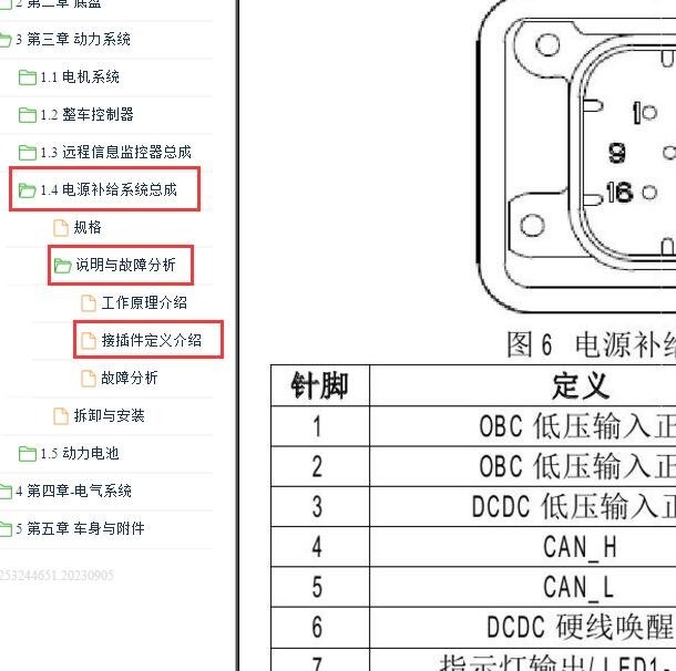 2019-2020年长安逸动EV OBC慢充针脚定义
