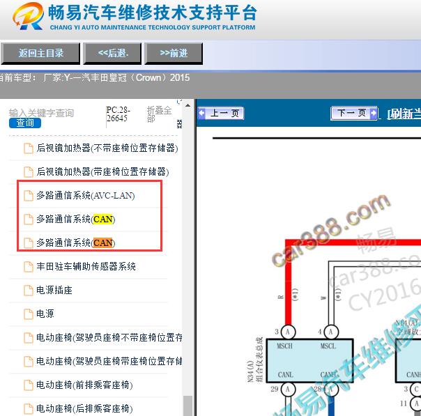 2015年丰田皇冠网络通讯电路图