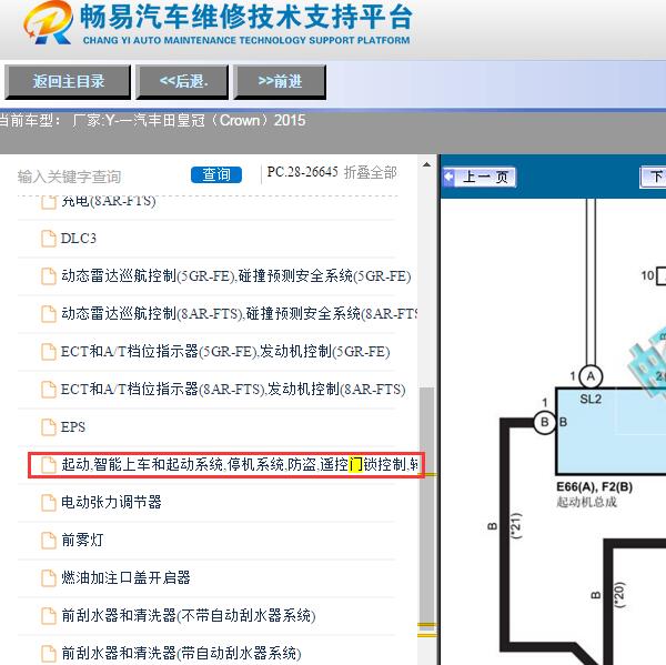 2015年丰田皇冠车门锁电路图