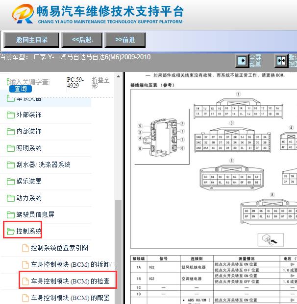2009-2010年一汽马自达6 车身电脑针脚资料