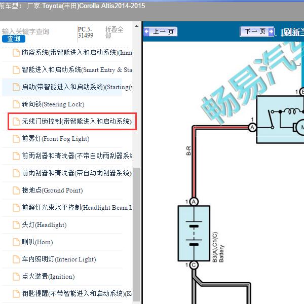 2014-2015年Toyota(丰田)-Corolla Altis 无线门锁控制系统电路图