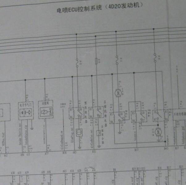 2015年长城哈弗H5 GW4D20发动机电路图