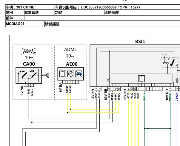 2018年标致301网络通讯电路图