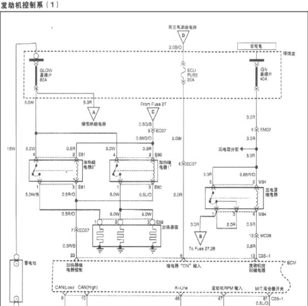 2015年江淮瑞风穿梭 发动机电路图