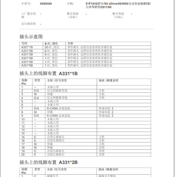 2017年宝马X5 TCB模块针脚定义