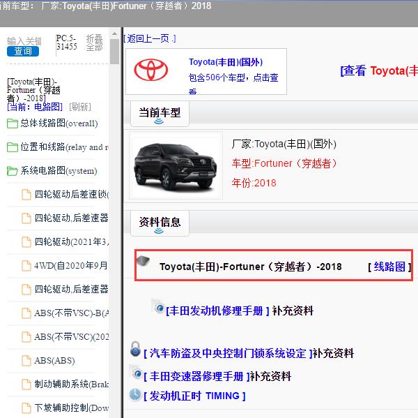 2018年Toyota(丰田)-Fortuner（穿越者）全车电路图