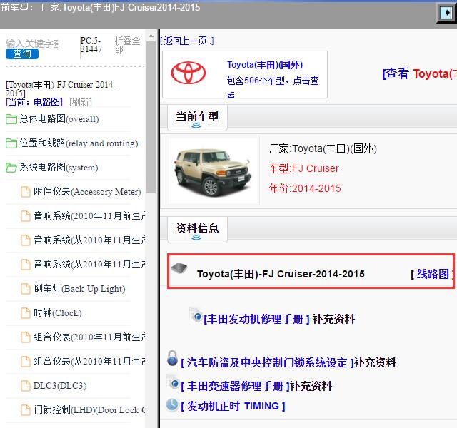 2014-2015年Toyota(丰田)-FJ Cruiser 全车电路图