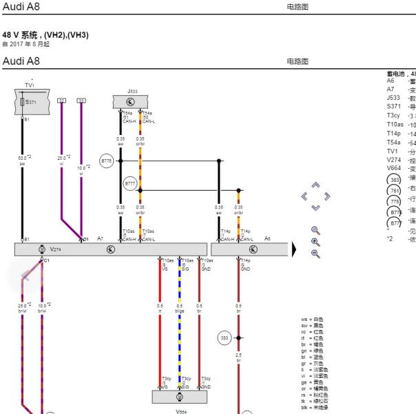 2018年奥迪A8L  48V 系统电路图