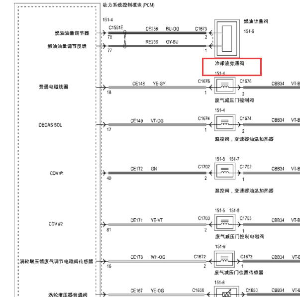 2013年福特翼虎冷却液旁通阀电路图