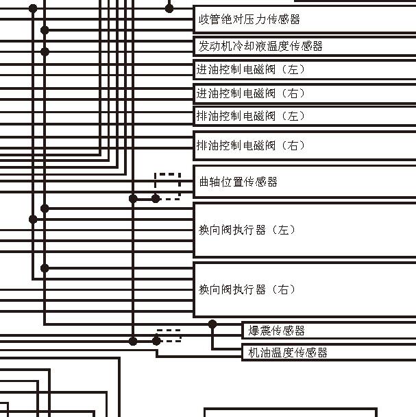 2016年斯巴鲁森林人换向阀电路图.