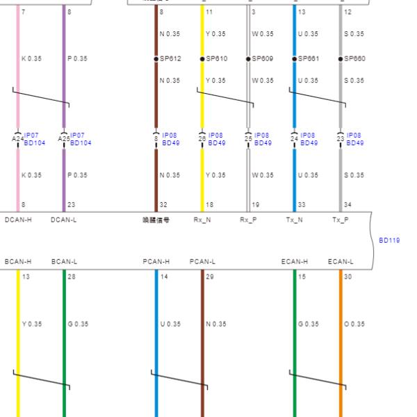 2022年广汽Aion S PLUS BD119电路图