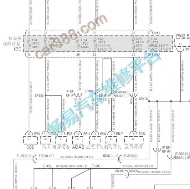 2022年 上汽大通EUNIQ 5 保险电路图