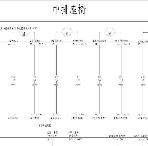 2022年腾势D9中排座椅电路图