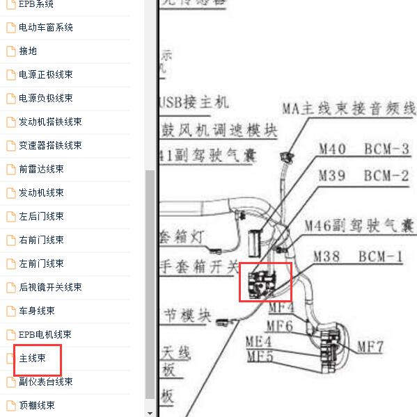 2017-2018年江淮瑞风A60 BCM位置